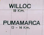 Willoc Sign
